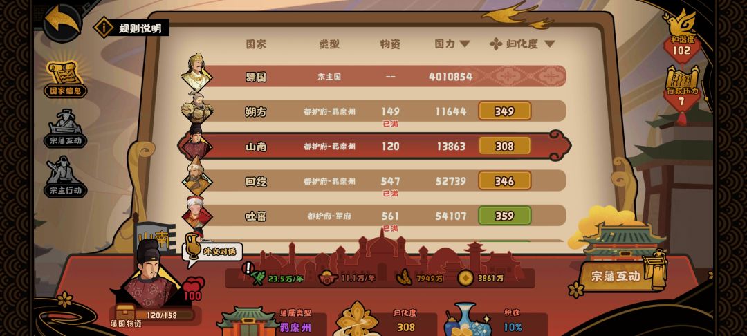归化度 1