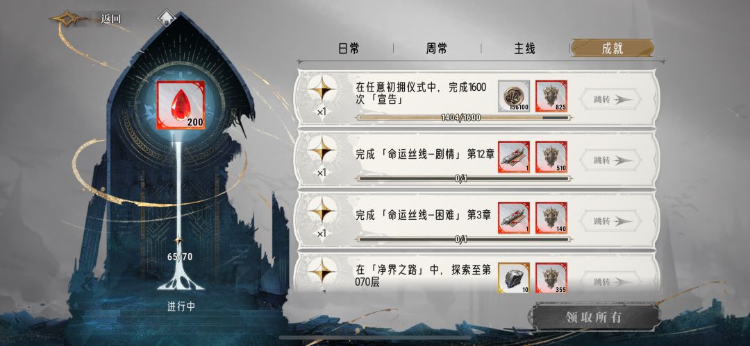 1400抽 什么水平 2
