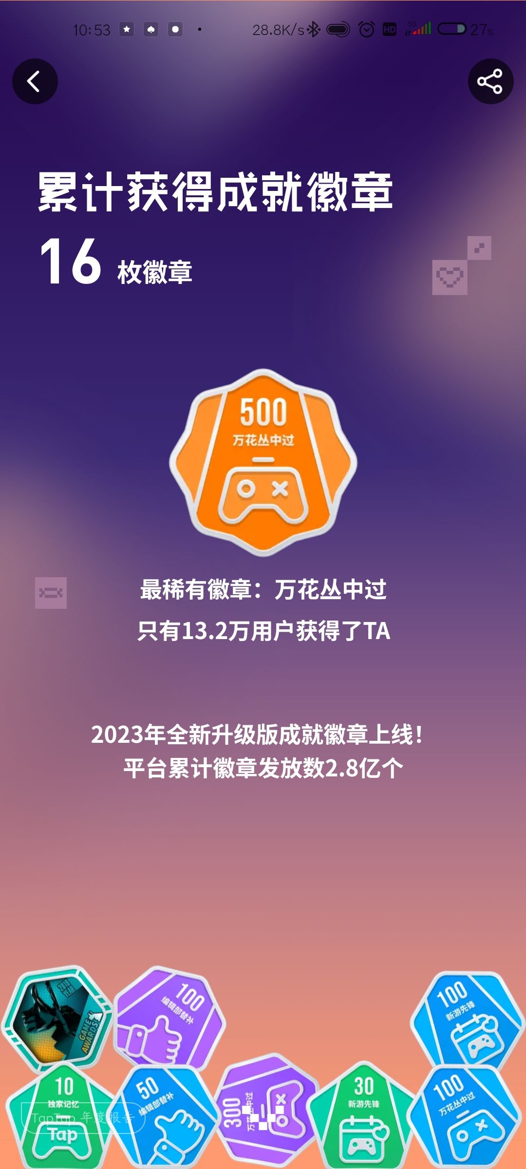2023年度总结 6
