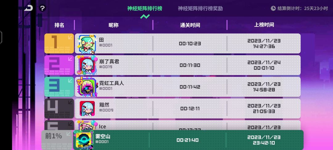 神经矩阵通关教程,我是小萌新,勿喷 2