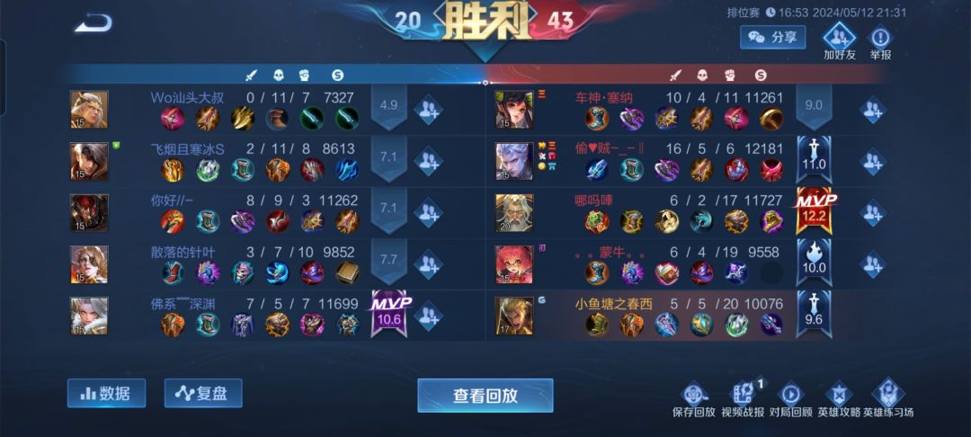 时隔两个赛季，终于又上王者！ 2