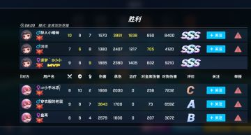 金库克隆必胜攻略（各角色克制方法）