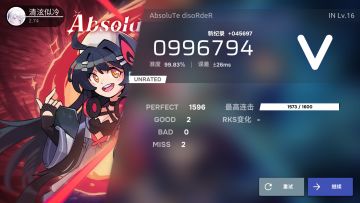 AbsoluTe disoRdeR IN惜败😣