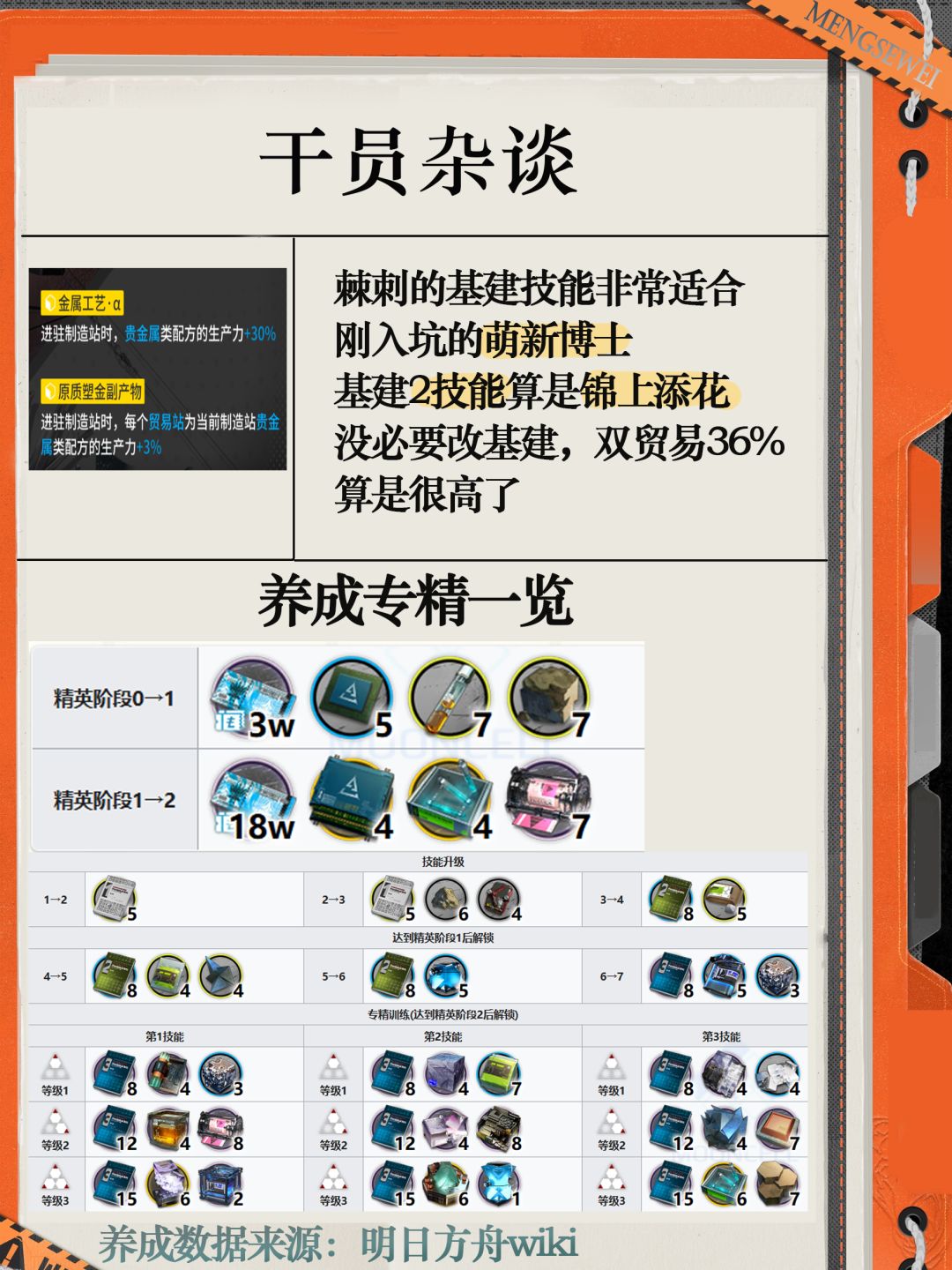 异格棘刺评测:新时代超大杯炼金师 3