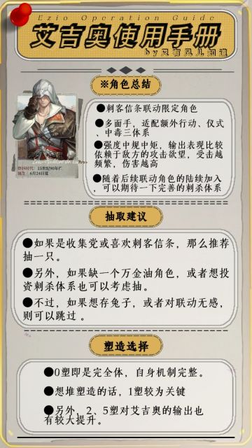 艾吉奥使用手册！配队-抽取-共鸣全攻略