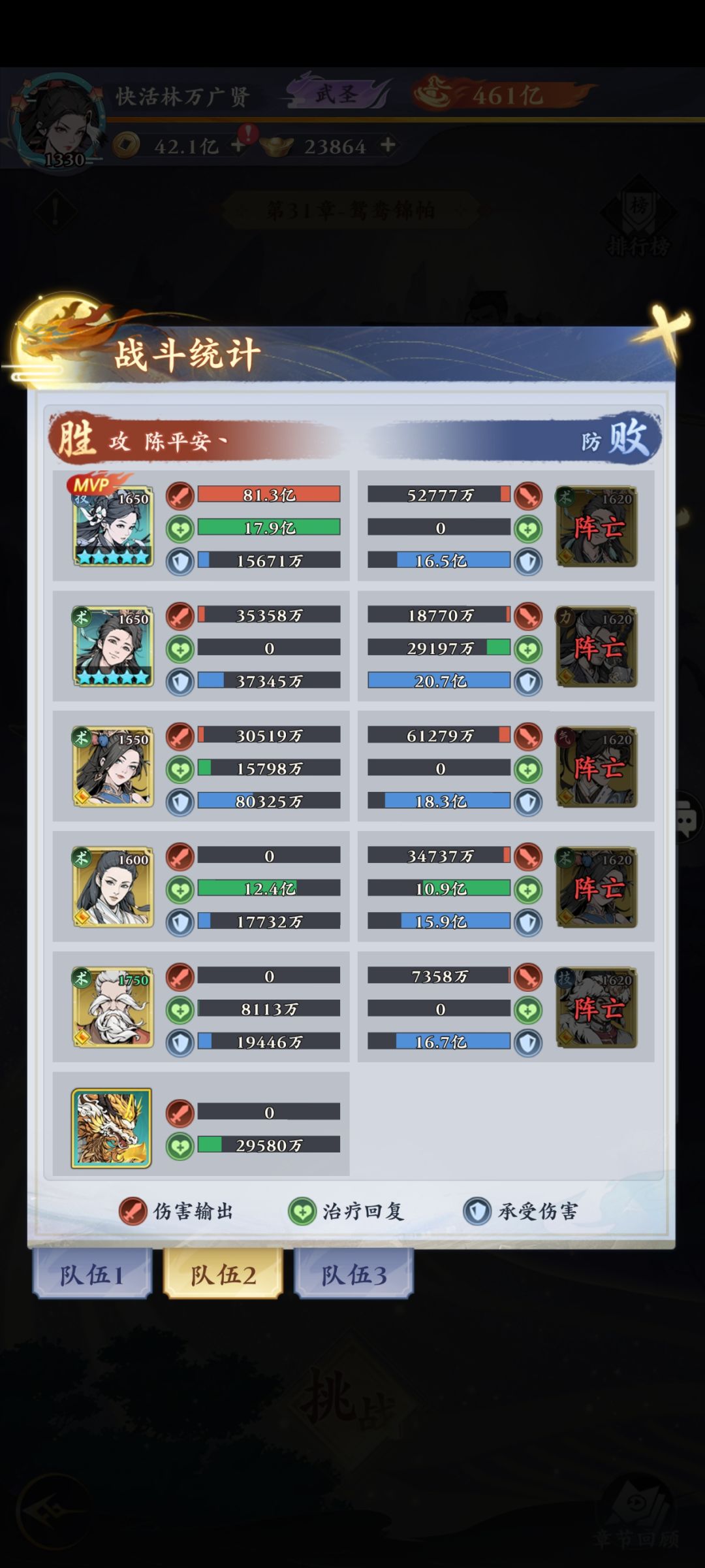 为什么同一关不同人的难度还不一样? 1