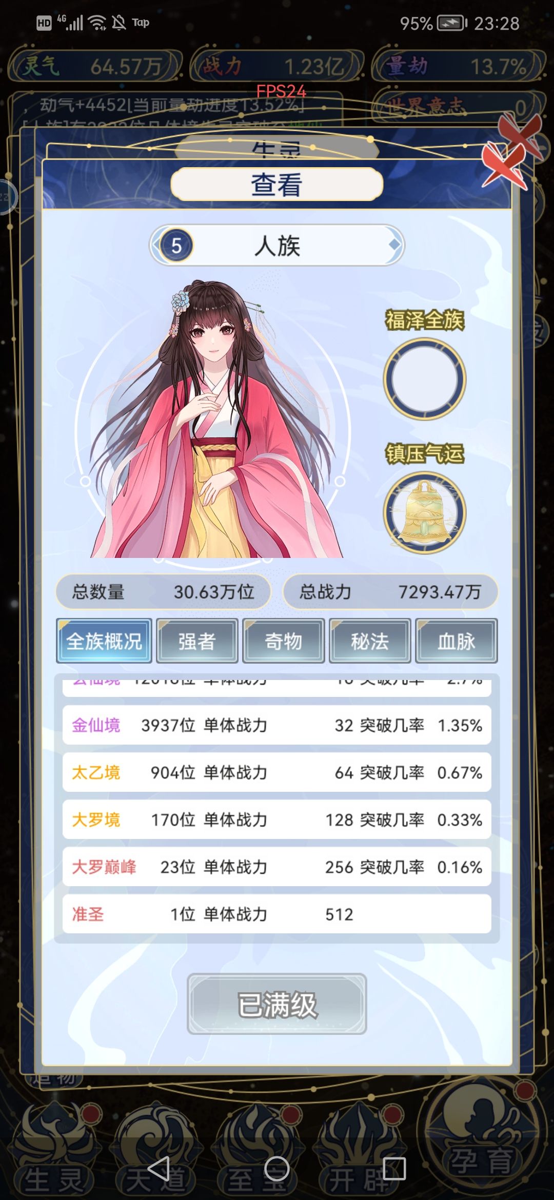 谁言人族无大帝? 1