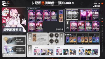 【角色攻略】 黛安娜新手入门一图流