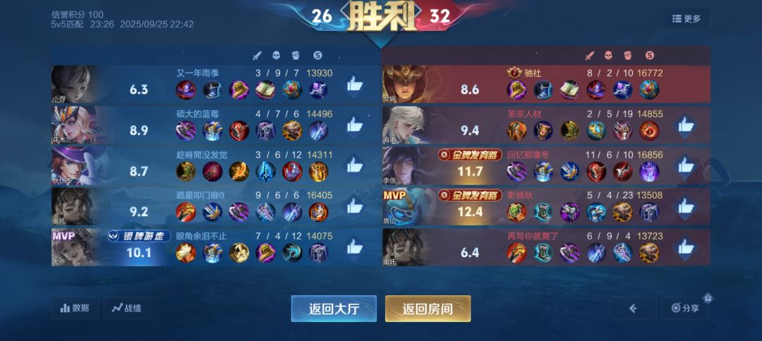 还得是尼罗河水鬼 3