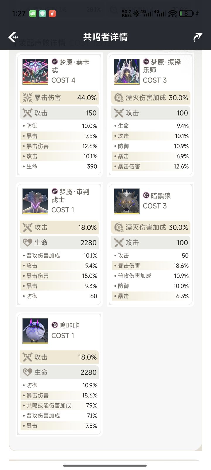 请大佬帮看一下配队练度截图