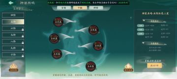 《大话仙途》神装共鸣一一玩法介绍