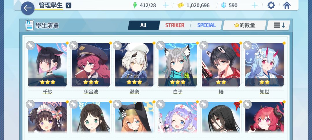 刷了十多个小时初始 2