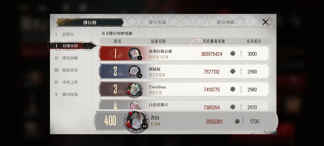 荣耀排行! 1