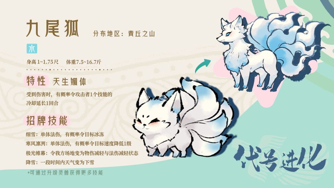 灵兽介绍丨青丘山的守护者——九尾狐- 山海进化录灵兽介绍- TapTap 山海