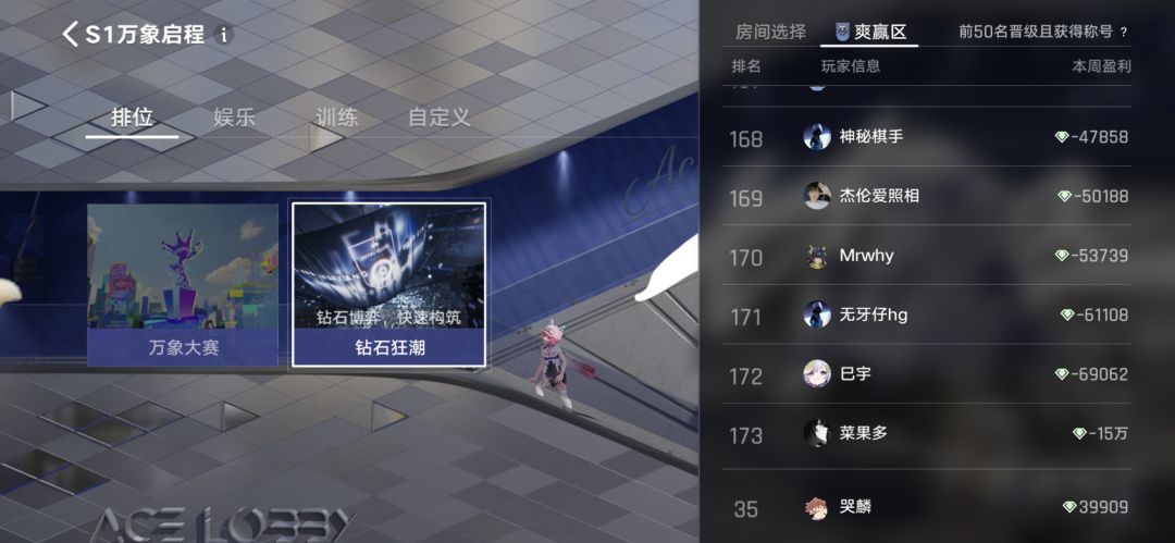世界的参差 2