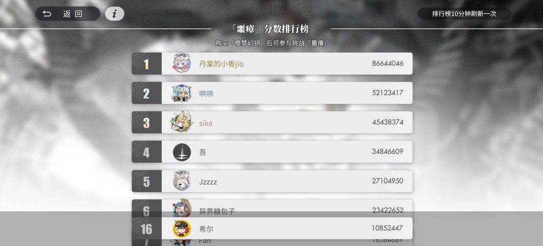 到1000万了,排行榜16纪念! 1