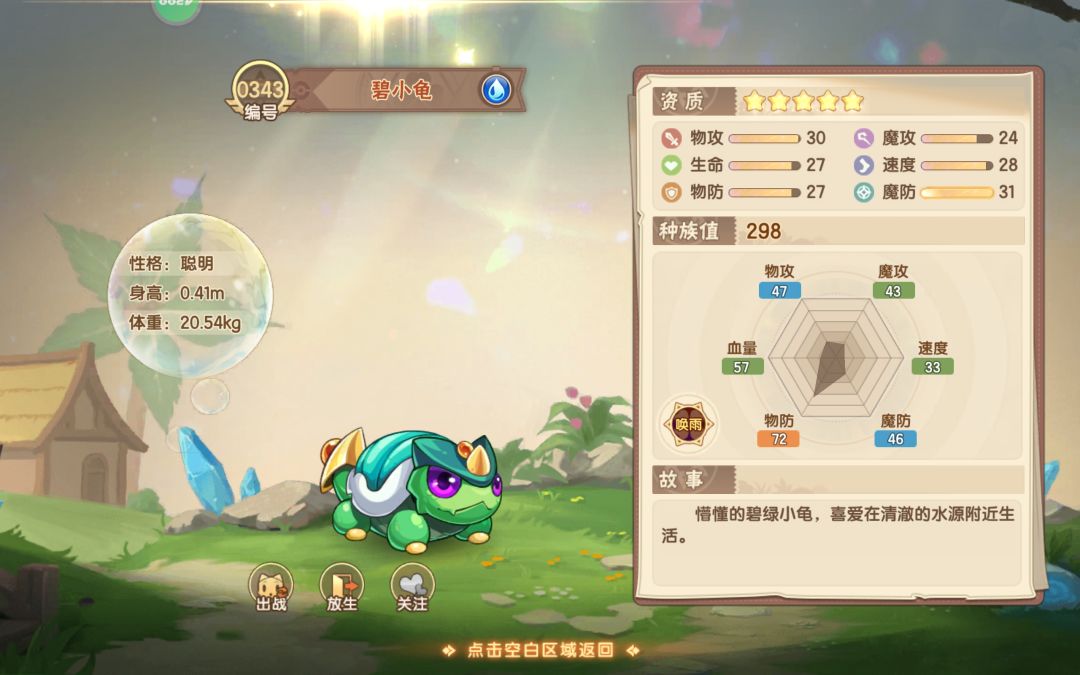 今天一发!可惜不是异种 1