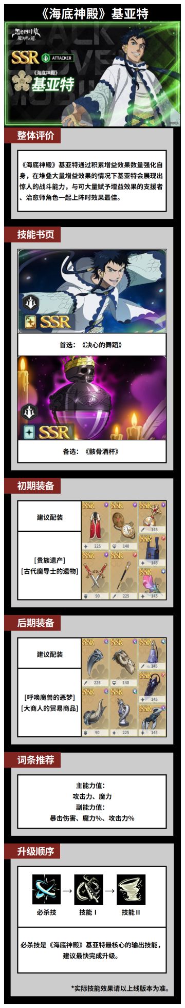 角色攻略丨《海底神殿》基亚特