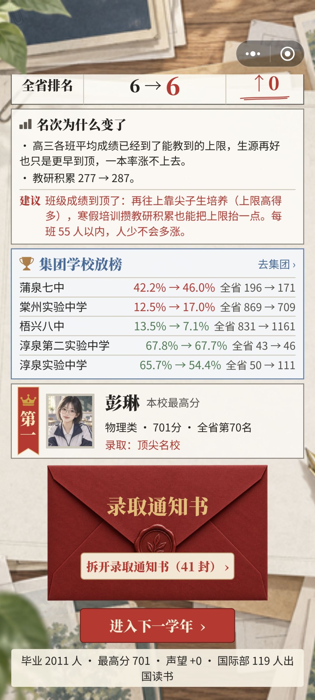 省第一、全国第一怎么拿 3