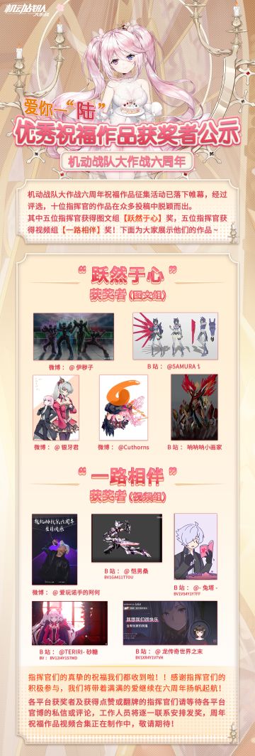 【爱你一“陆”周年征集活动获奖公示】