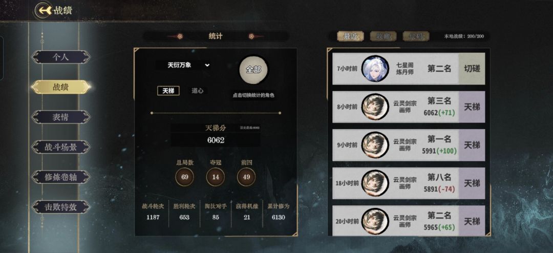 记录一下第二个赛季6000分 2
