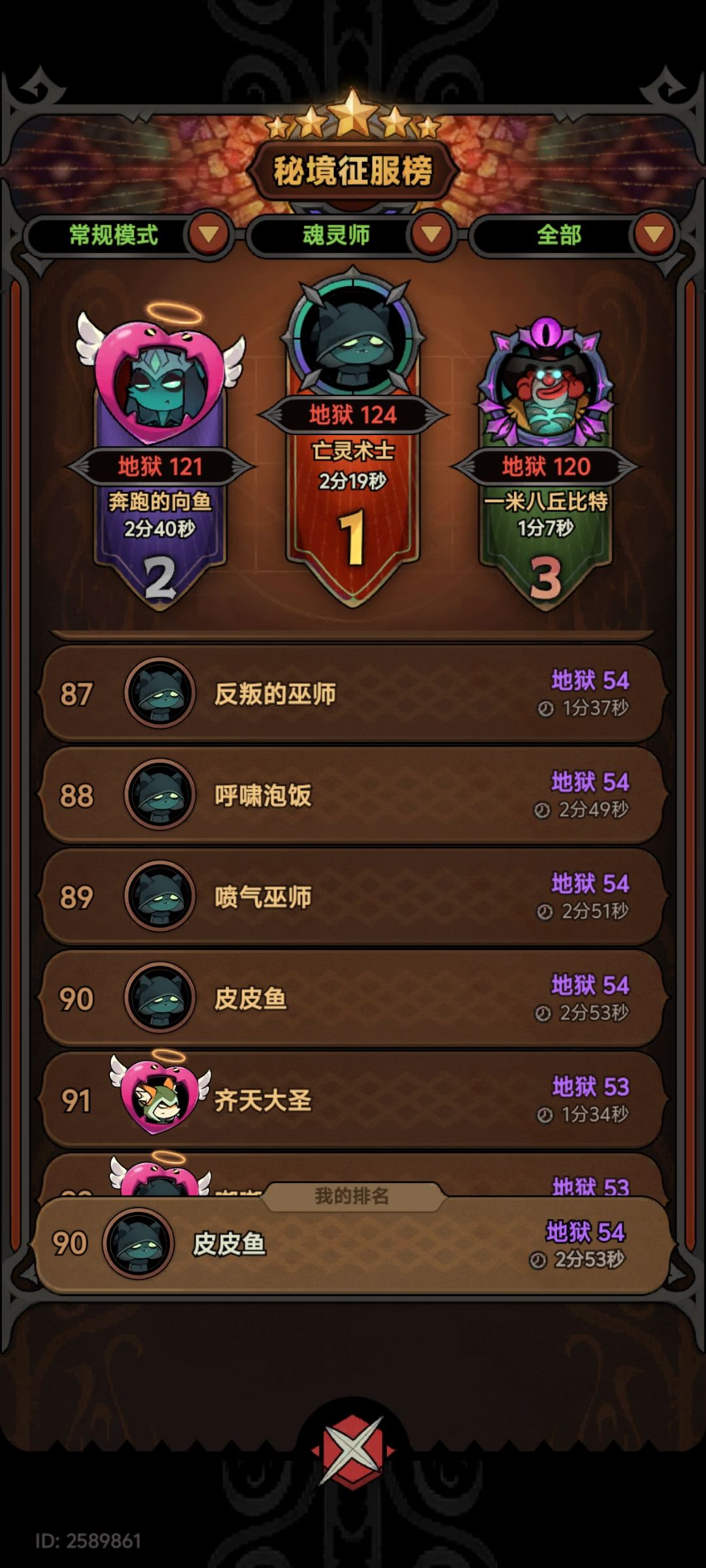 新手第二天地狱54什么水平 4