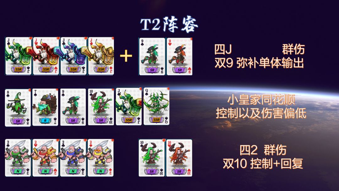 阵容选择推荐 2