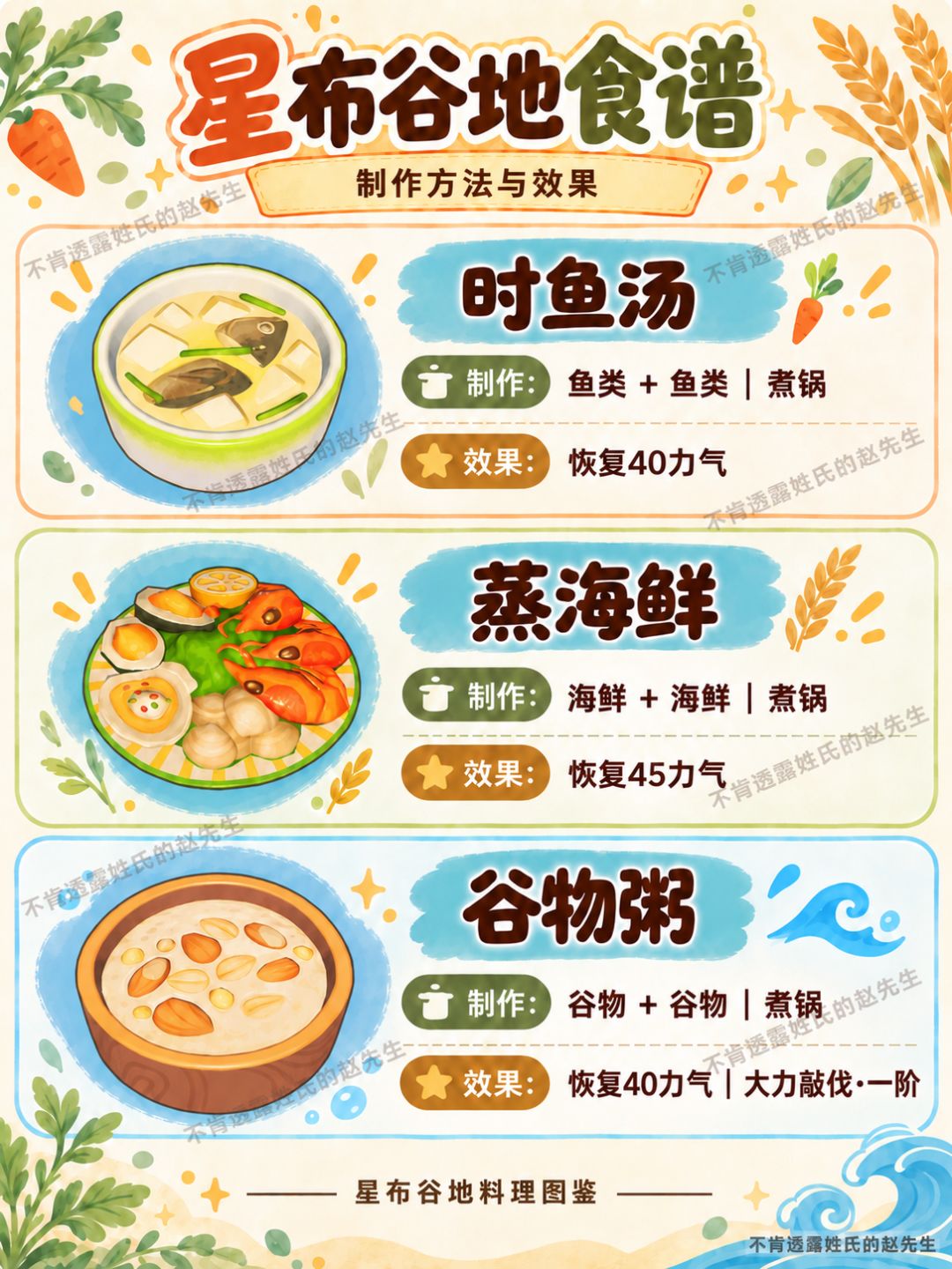 星布谷地食谱 7