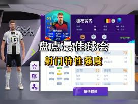 最佳球会射门类特性强度排行榜！