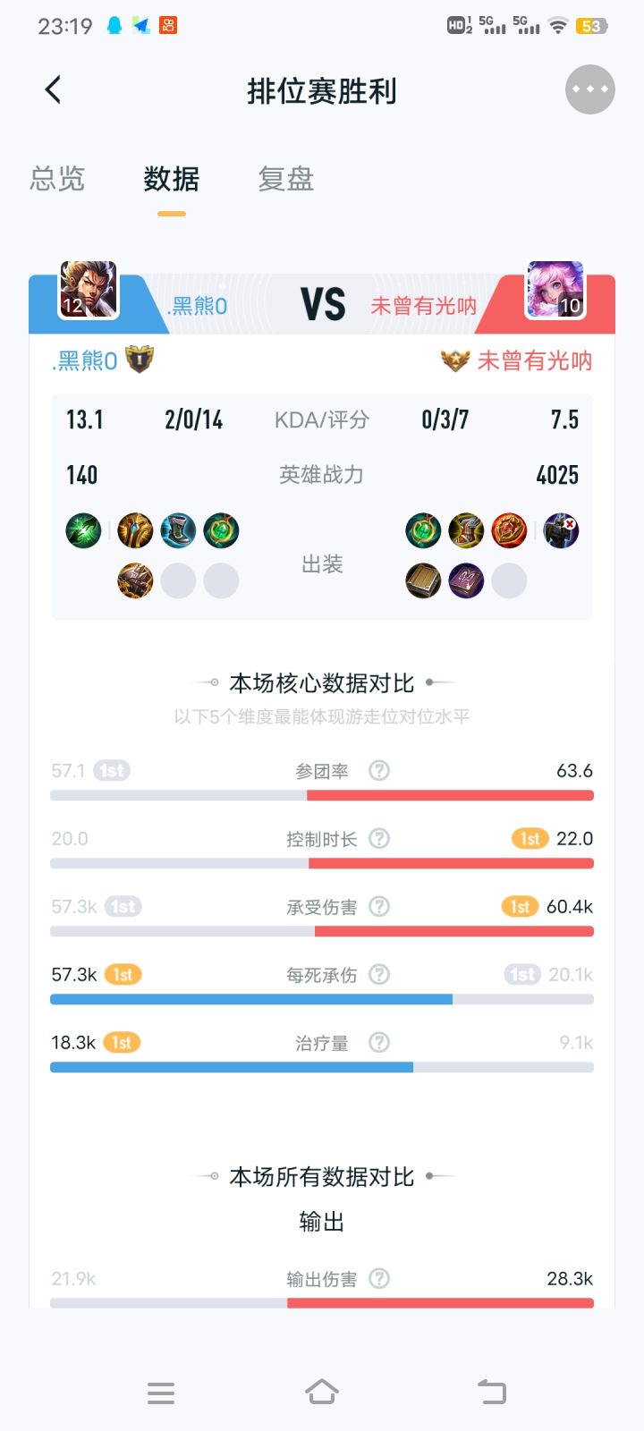不对劲，很不对劲。截图