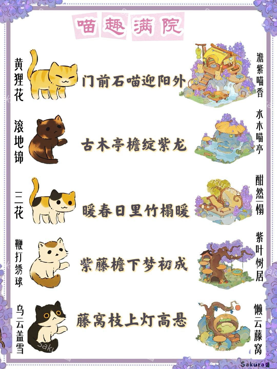 桃源最新喵趣图鉴攻略❗ 2