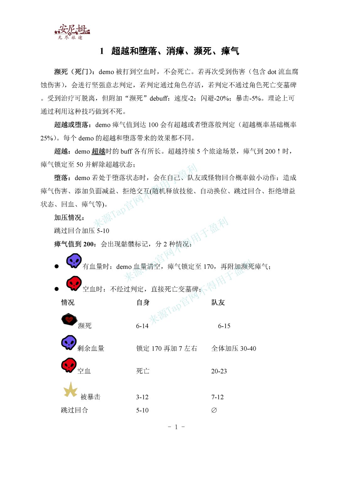 安尼姆的一些通用基础设定截图