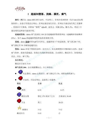 安尼姆的一些通用基础设定