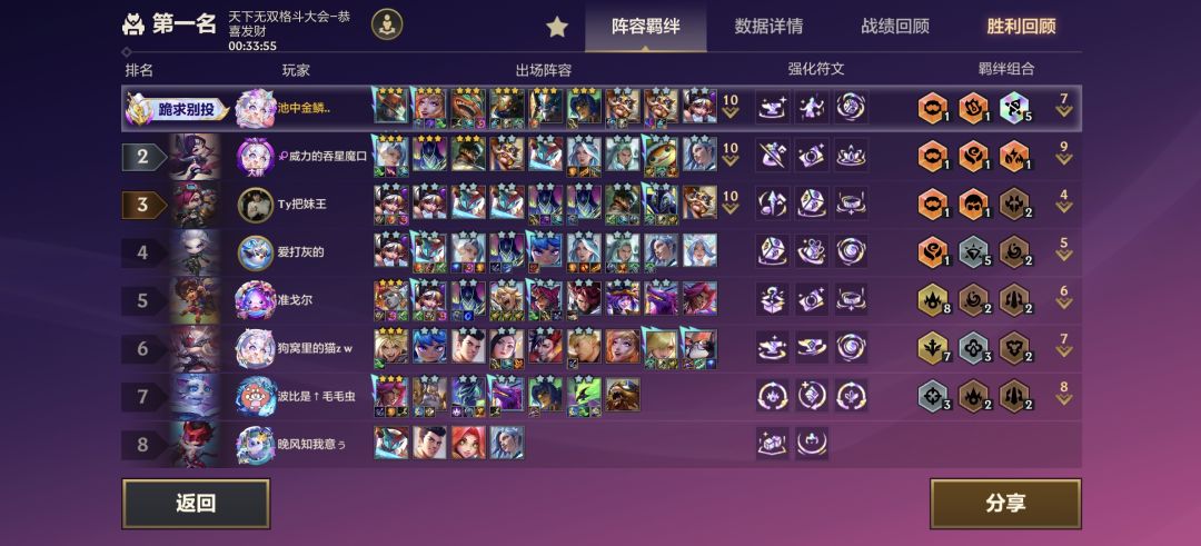 我的百分之一+金铲铲之战 6