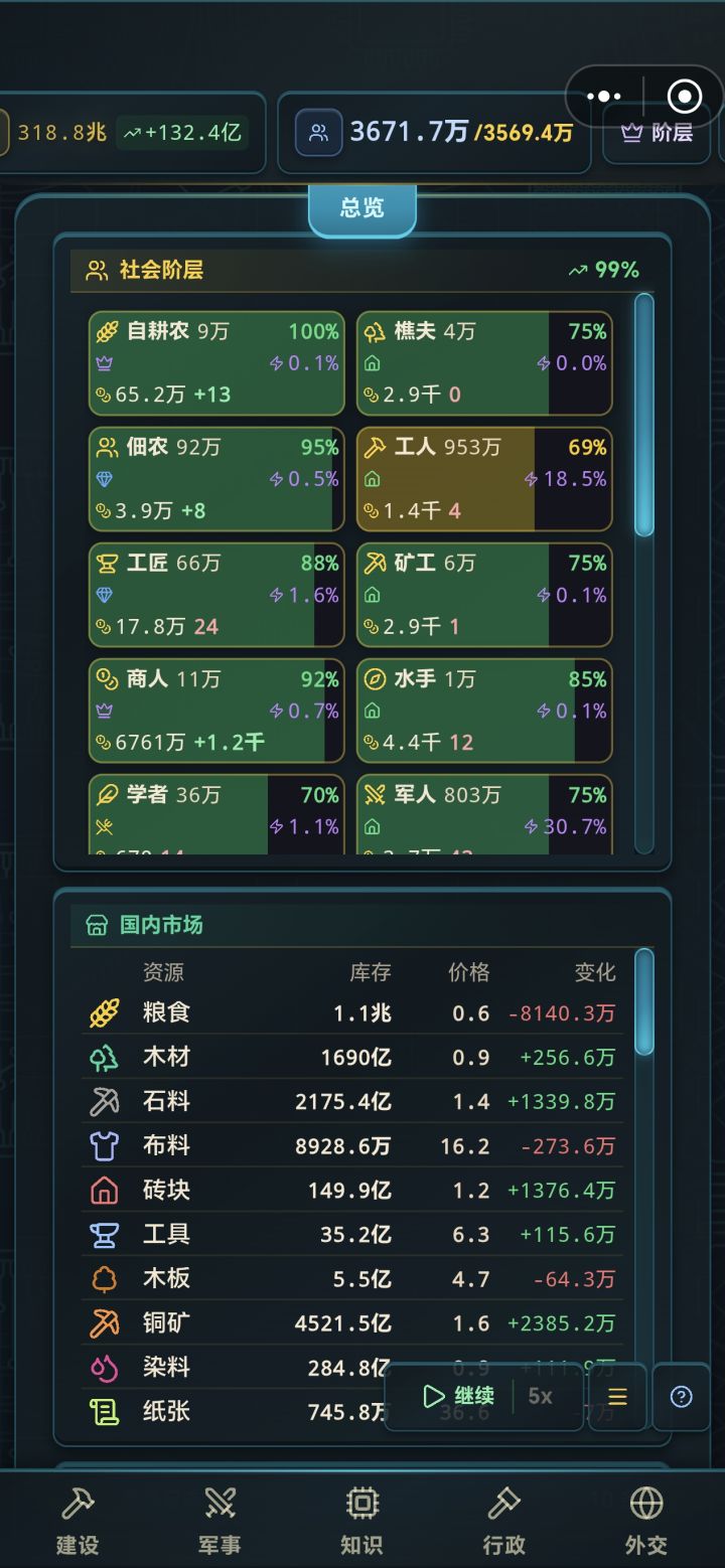 玩了差不多30个小时心得和建议截图