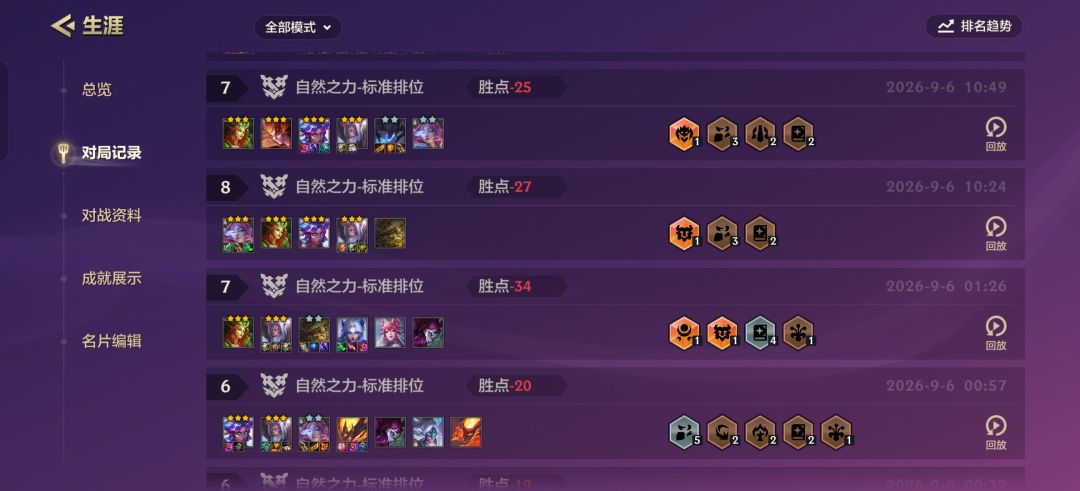 妖姬太争气了!顺流而下😘 3