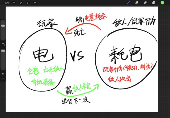 【重生之日】开发日志#01截图