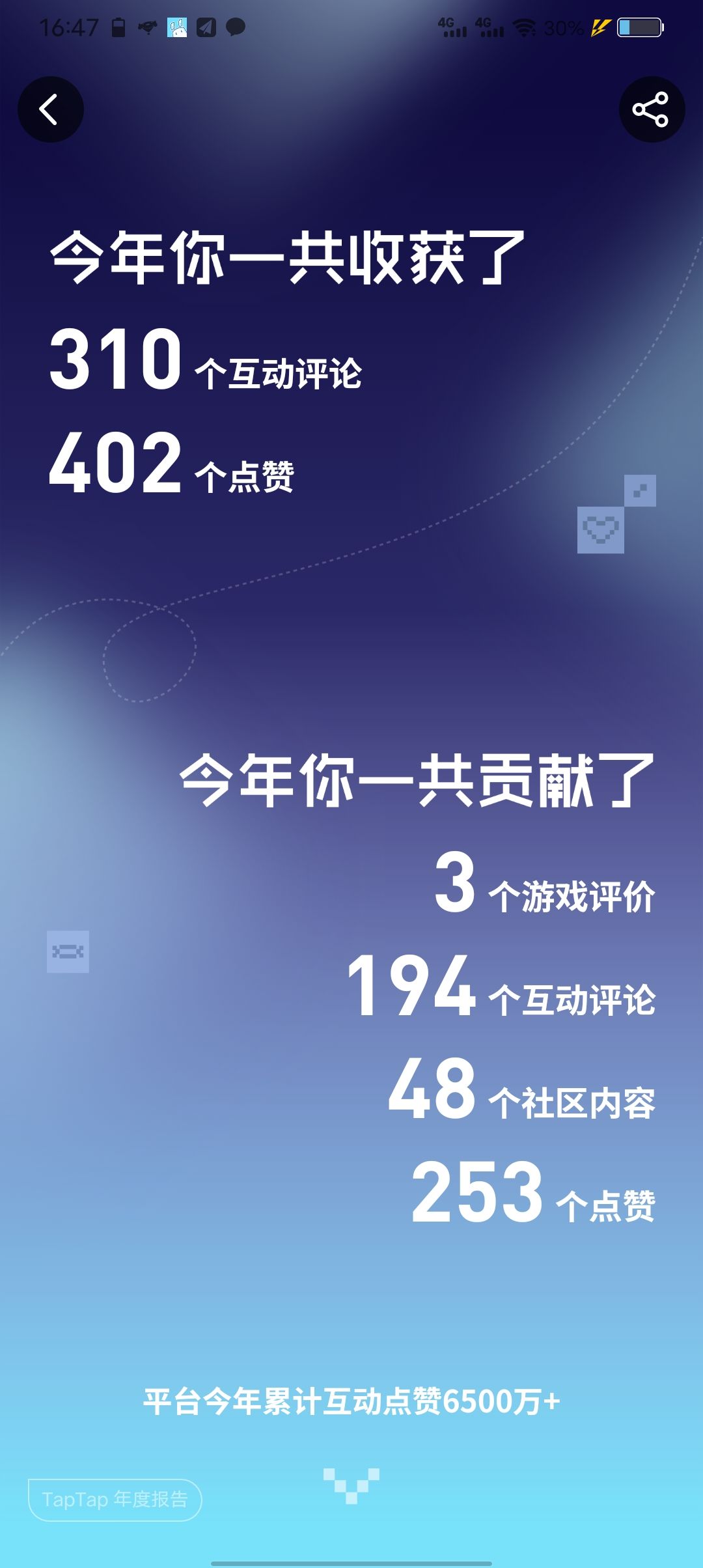 今年,还是元气骑士 2