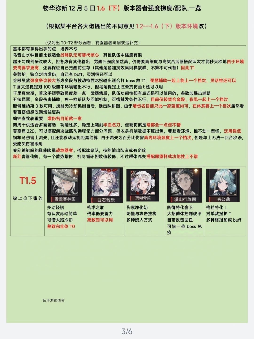 【物华弥新1.6下】梯、队榜❗及版本解析 3