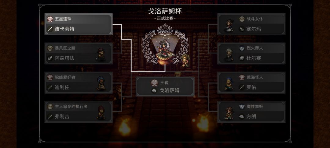 竞技场舞男 1