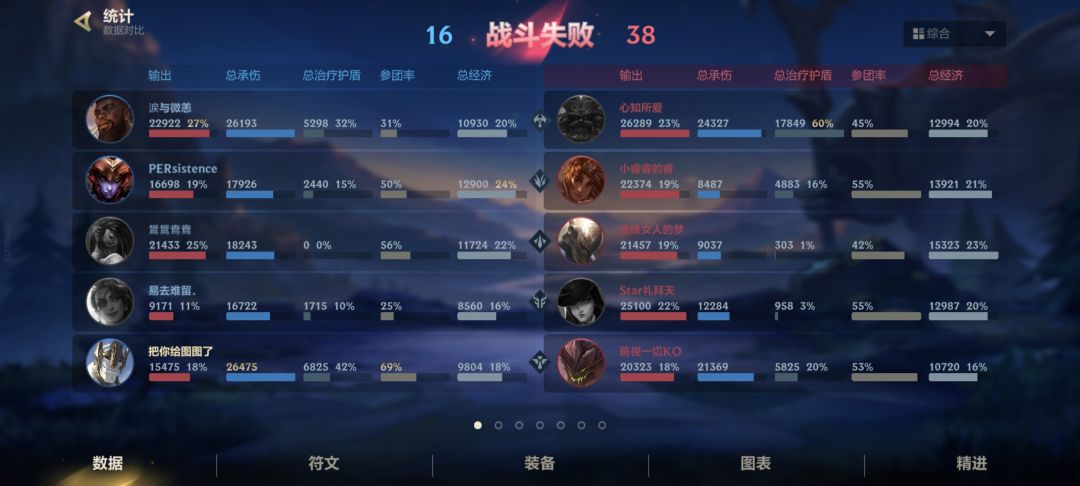 天津人机射手 1