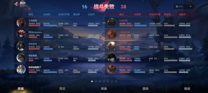 天津人机射手截图