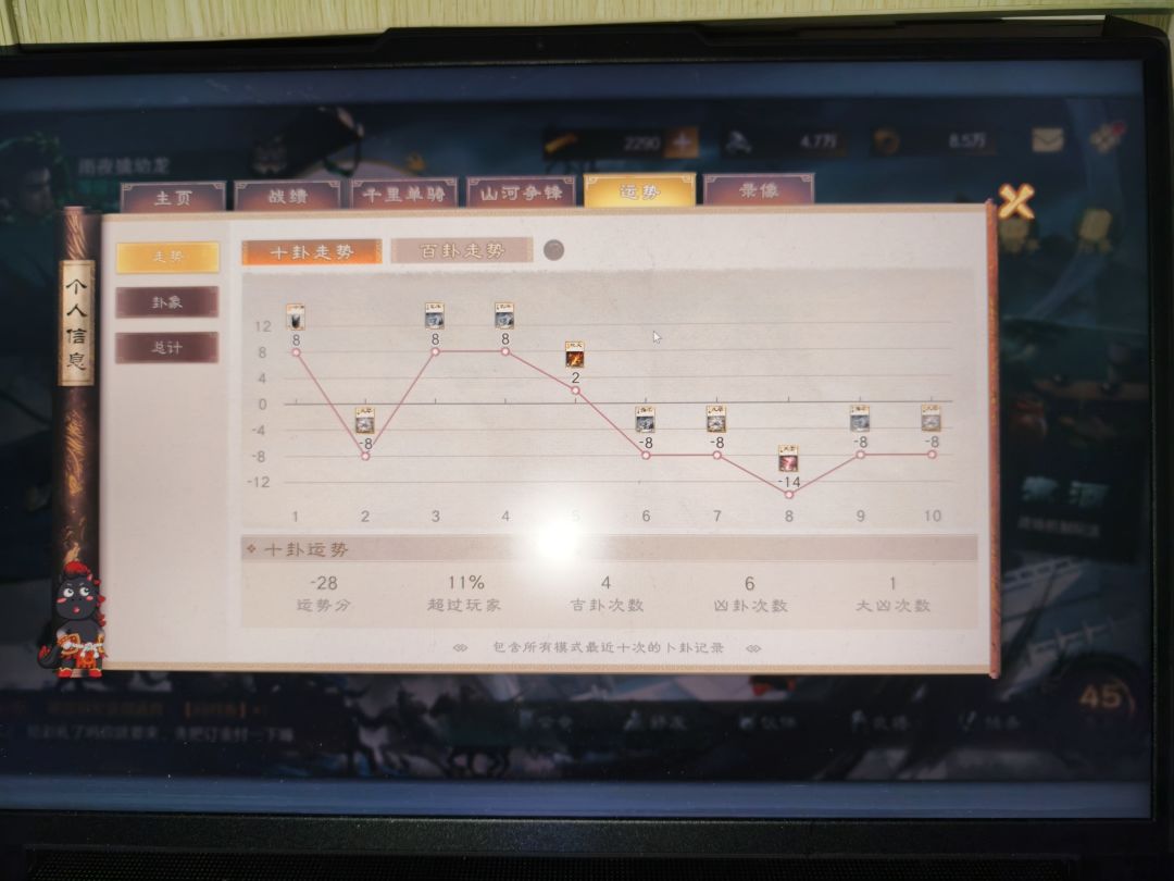 恭喜将军超过0%的玩家 2