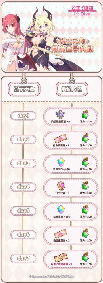 「骑士之约」月度登录活动