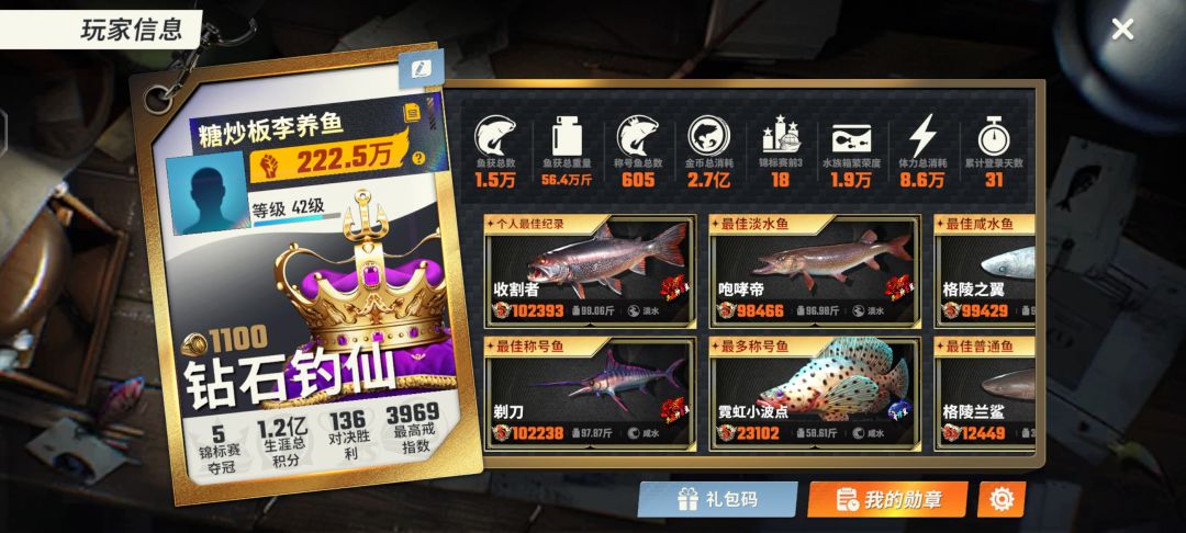 新鲜感没了 2