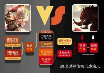 叉总等我以后有钱了给你冲648