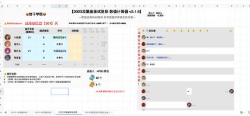 20230614 [复刻]2023雾系祭典大商贾 🏮数据求助🏮