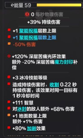 请问这个解梦的负面影响大吗。不太懂这个减伤害截图