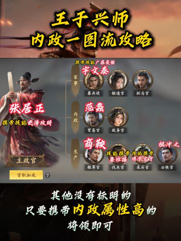 【一图流】还不会安排内政的小伙伴速进！