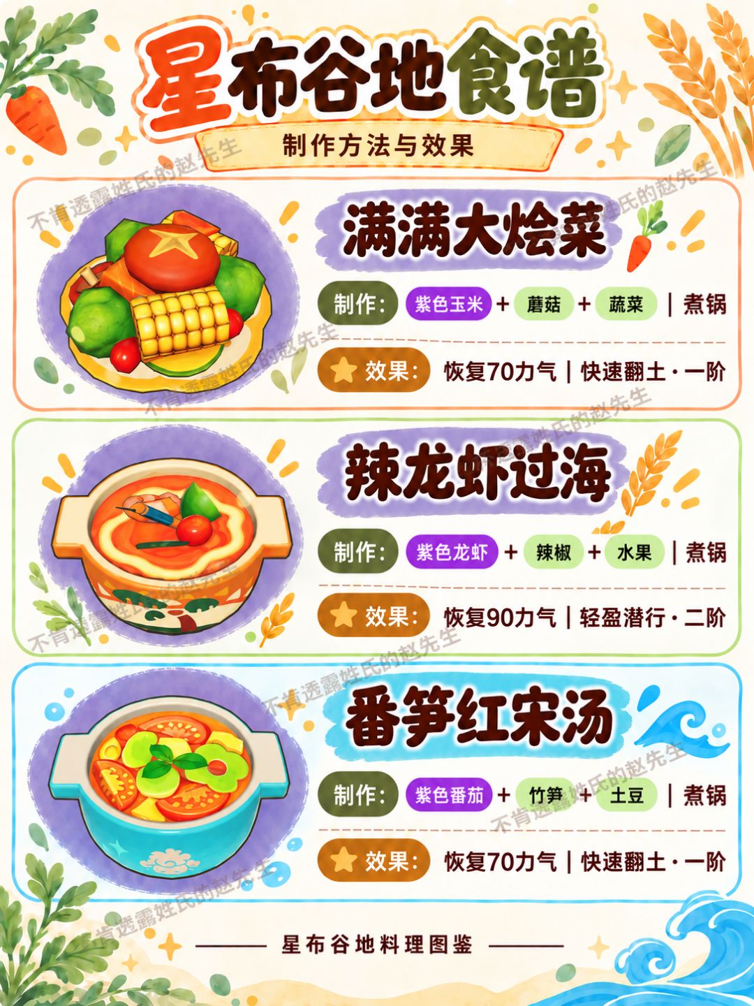 星布谷地食谱 2